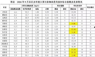 娱乐圈吃瓜元素表符号图